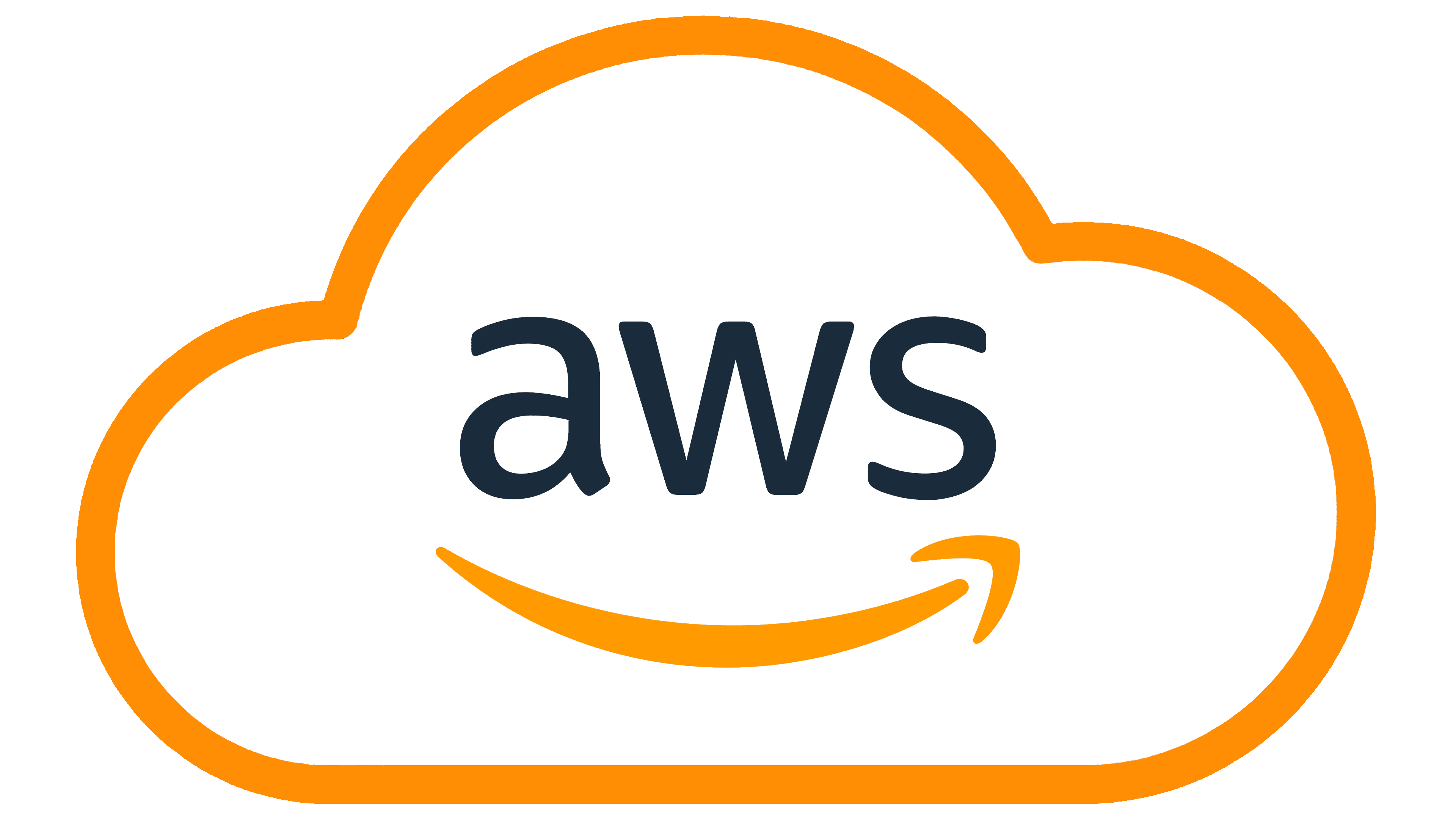 aws aws